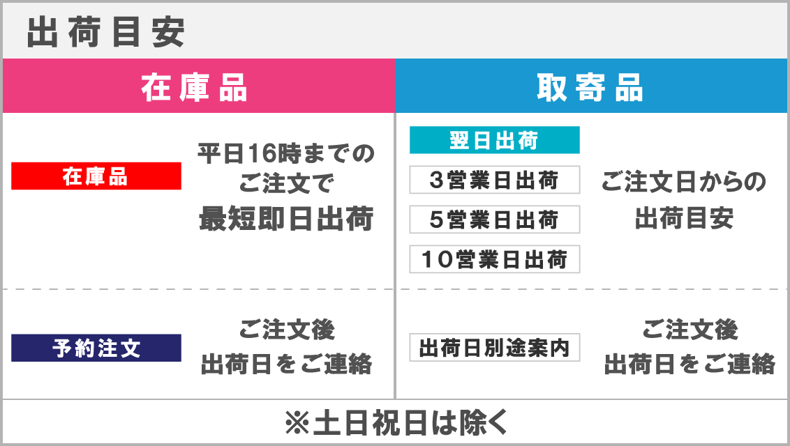 弊社で在庫を持っておらずメーカーから取り寄せる商品2.png