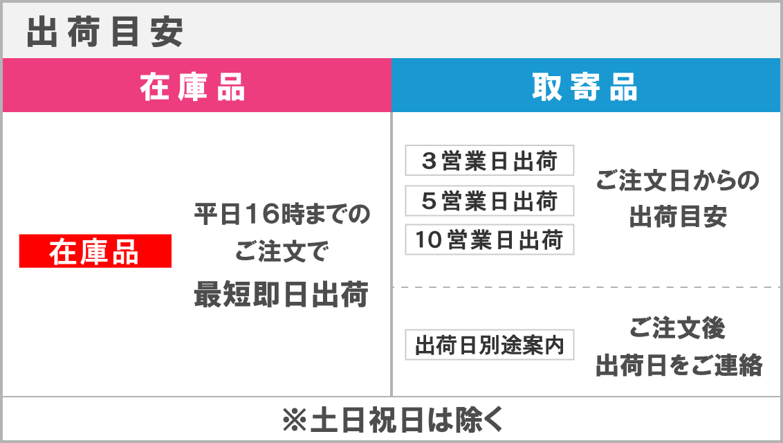 弊社で在庫を持っておらずメーカーから取り寄せる商品.png