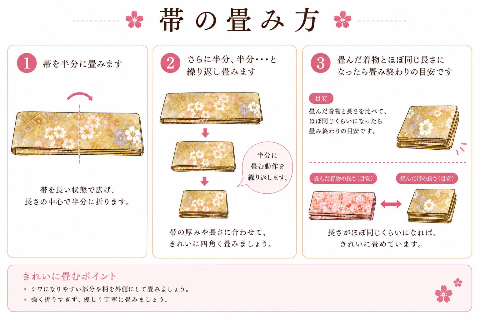 帯の畳方.png
