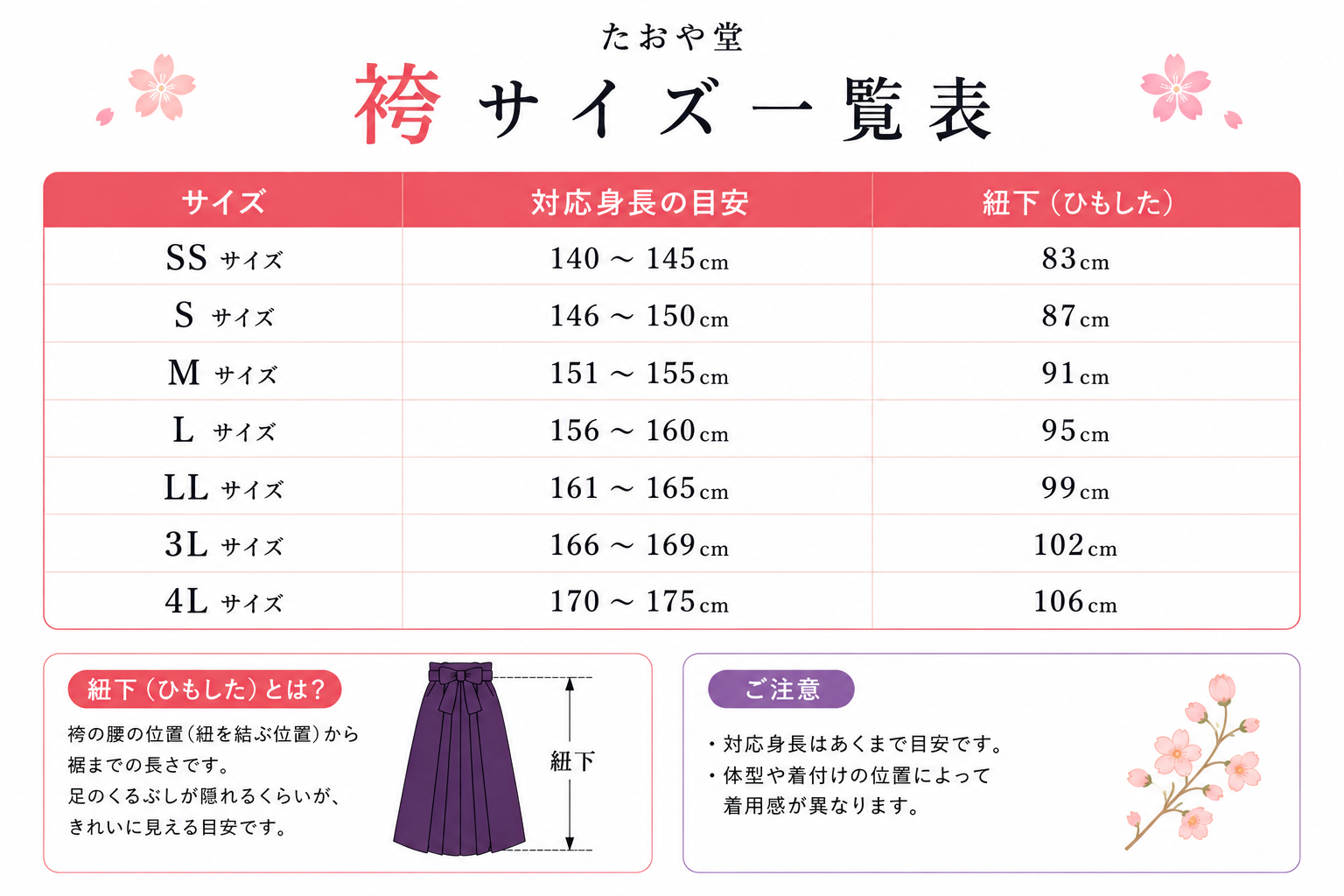 袴長さ　一覧表.png