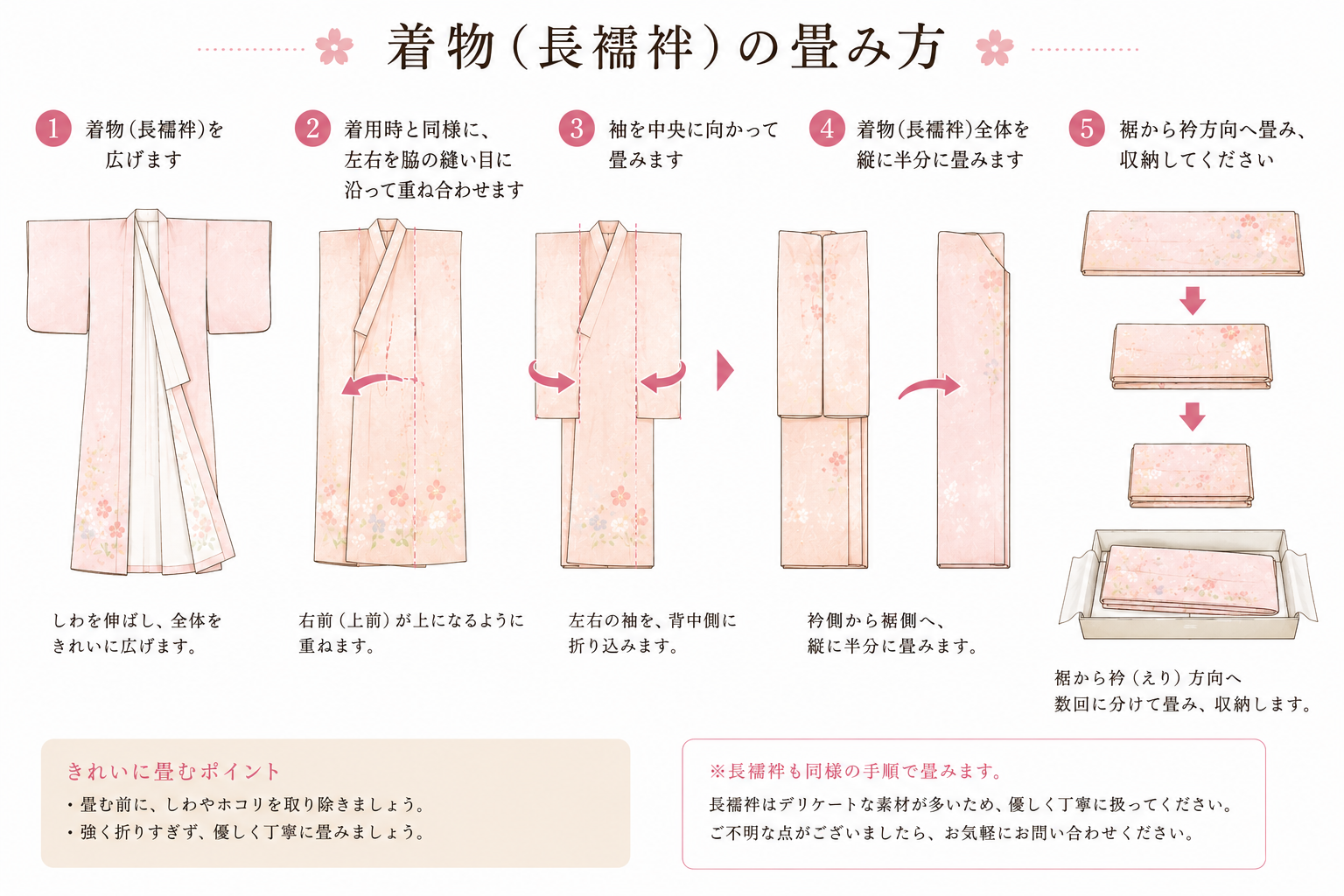 着物畳方.png