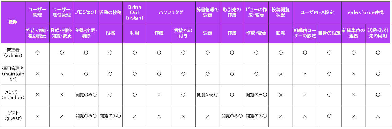 スクリーンショット 2026-07-30 181025.png
