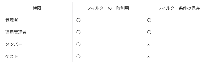 スクリーンショット 2025-12-07 142935.png