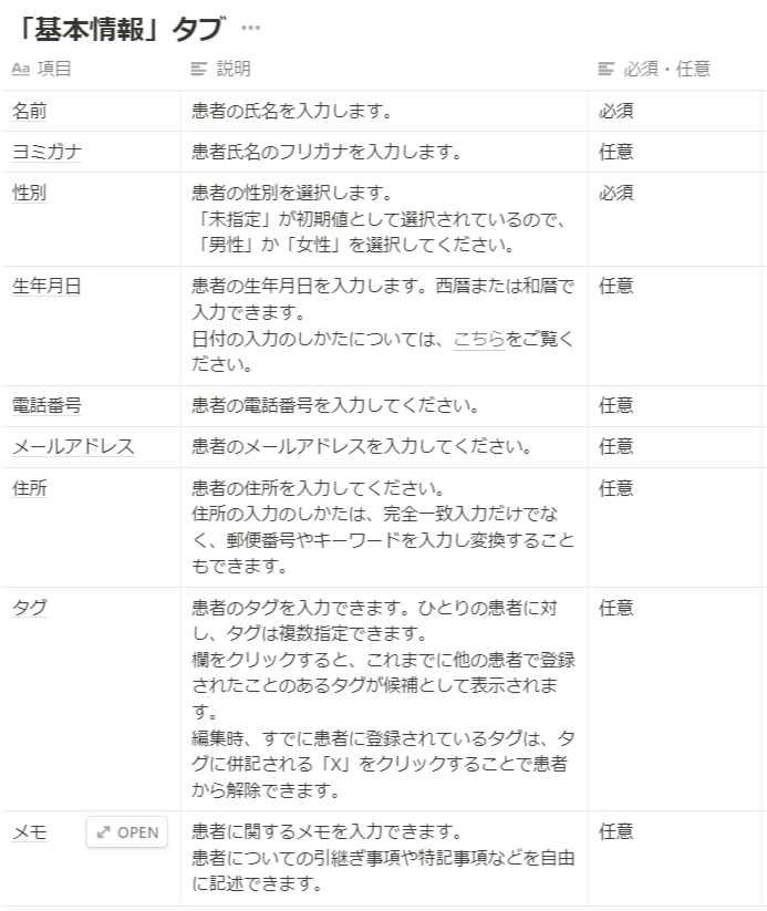 FireShot Capture 006 - 患者情報を登録・編集する - www.notion.so.png