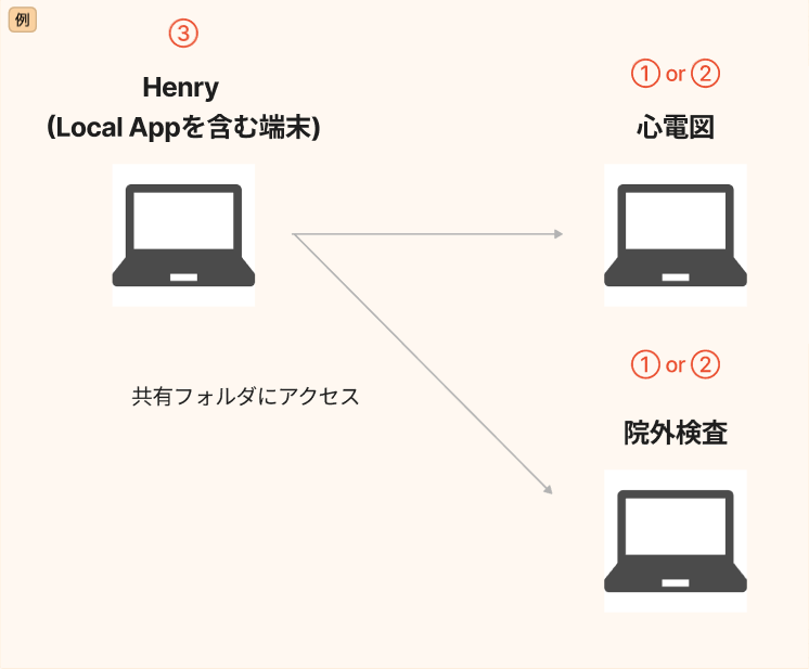 スクリーンショット 2023-03-03 17.58.12.png