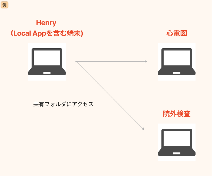 スクリーンショット 2023-03-03 17.52.54.png