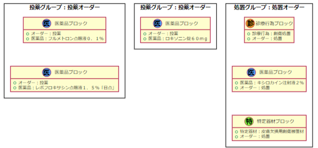 FireShot Capture 023 - ブロックを移動・編集する - www.notion.so.png