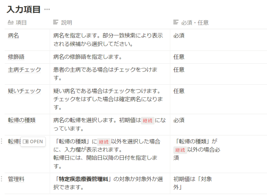 FireShot Capture 075 - 傷病名を追加・参照・編集する - www.notion.so.png