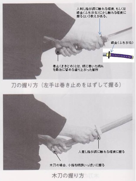 刀と木刀の握り方.JPG