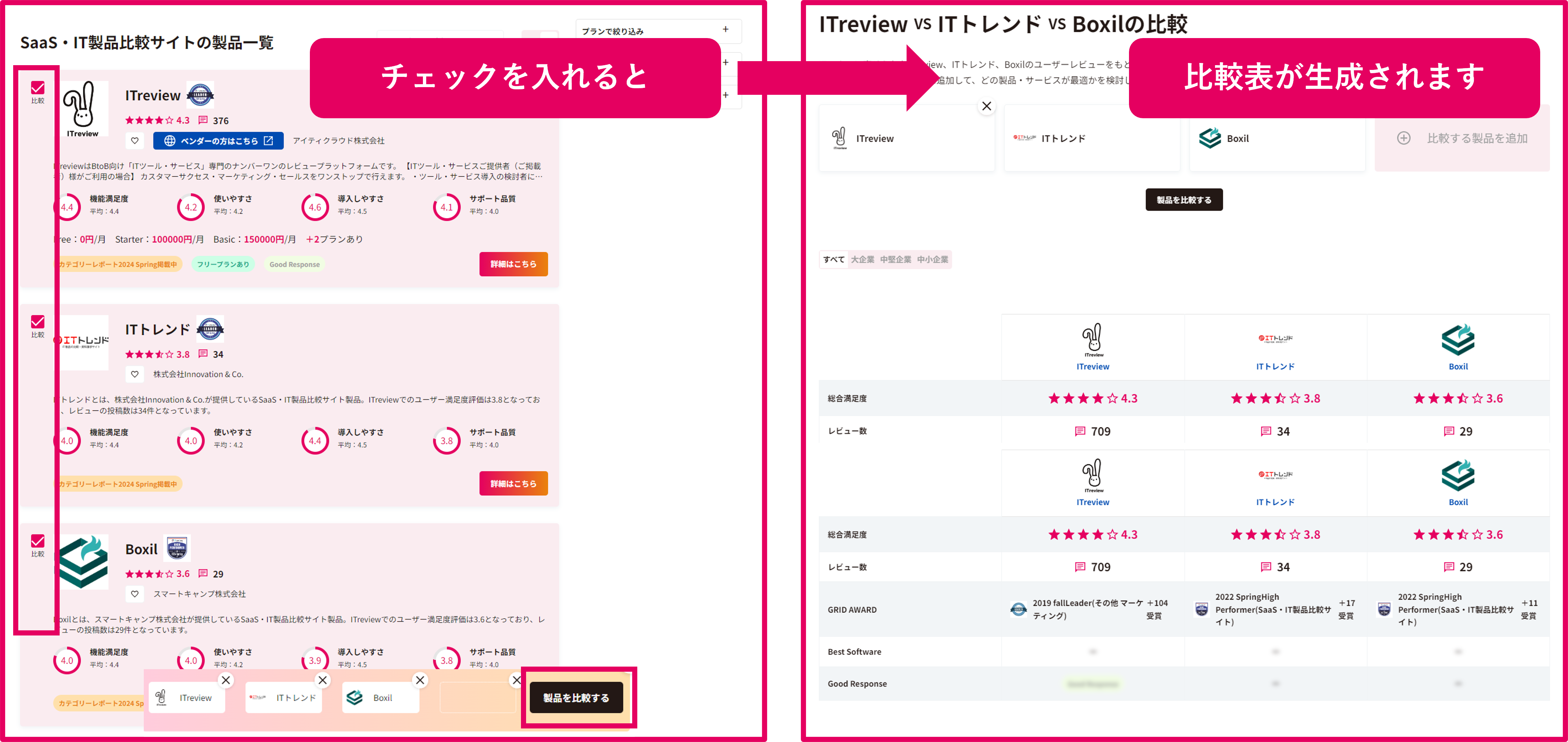 比較ページ閲覧者とは？_2 (1).png