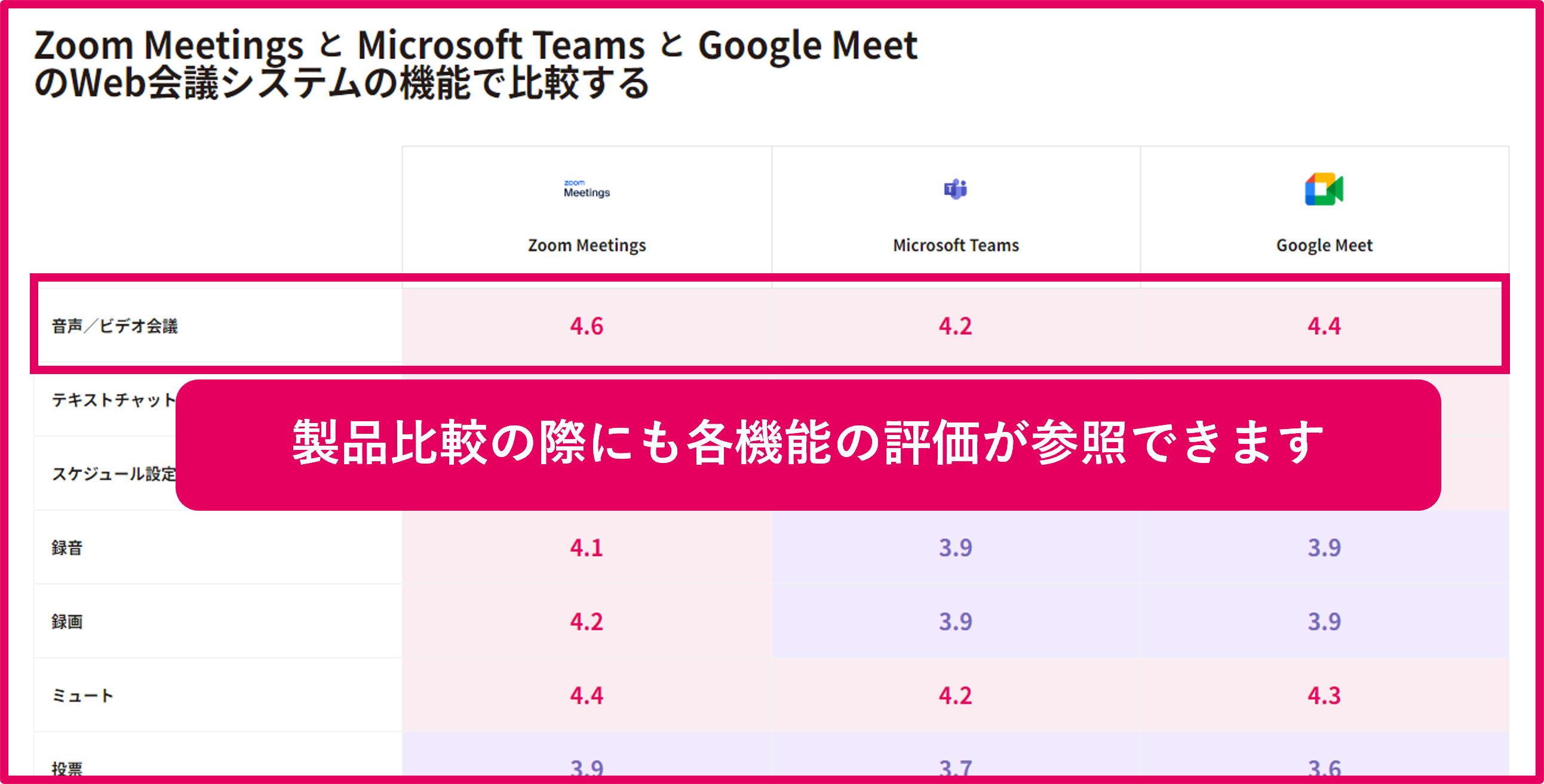 機能項目を設定する_4-2 (1).png