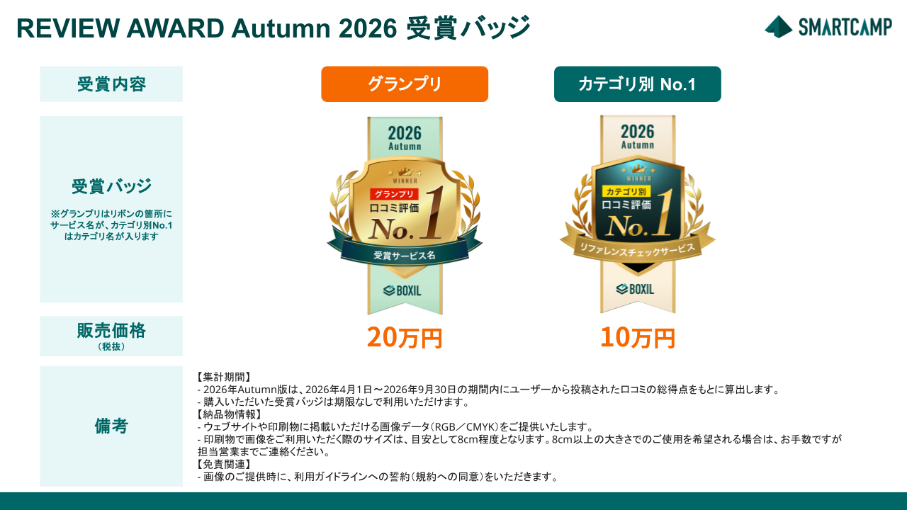 バッジ価格表_BOXIL REVIEW AWARD Autumn 2026.png