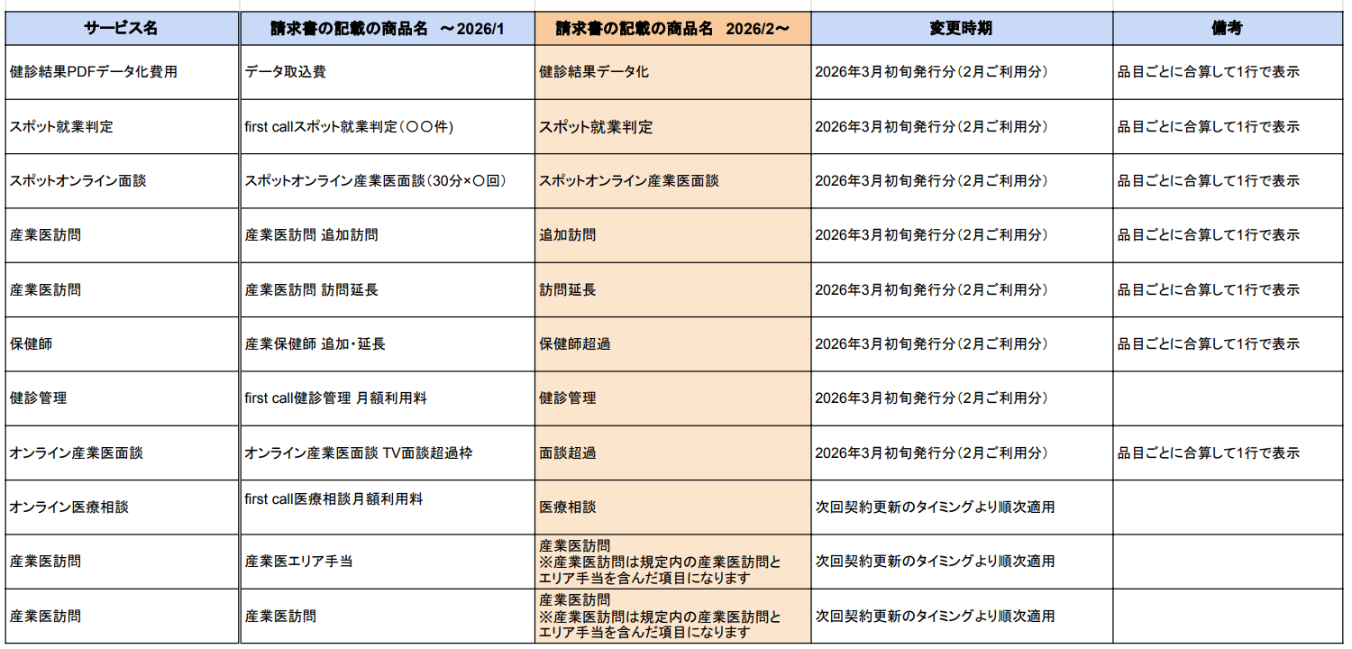 スクリーンショット 2026-02-25 101413.png