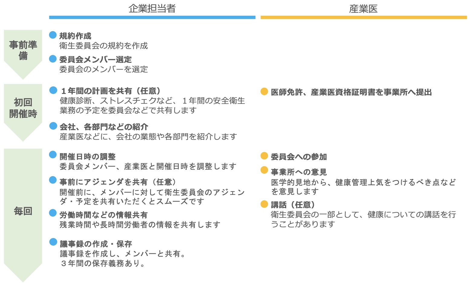 スクリーンショット 2021-03-05 9.33.47.jpg