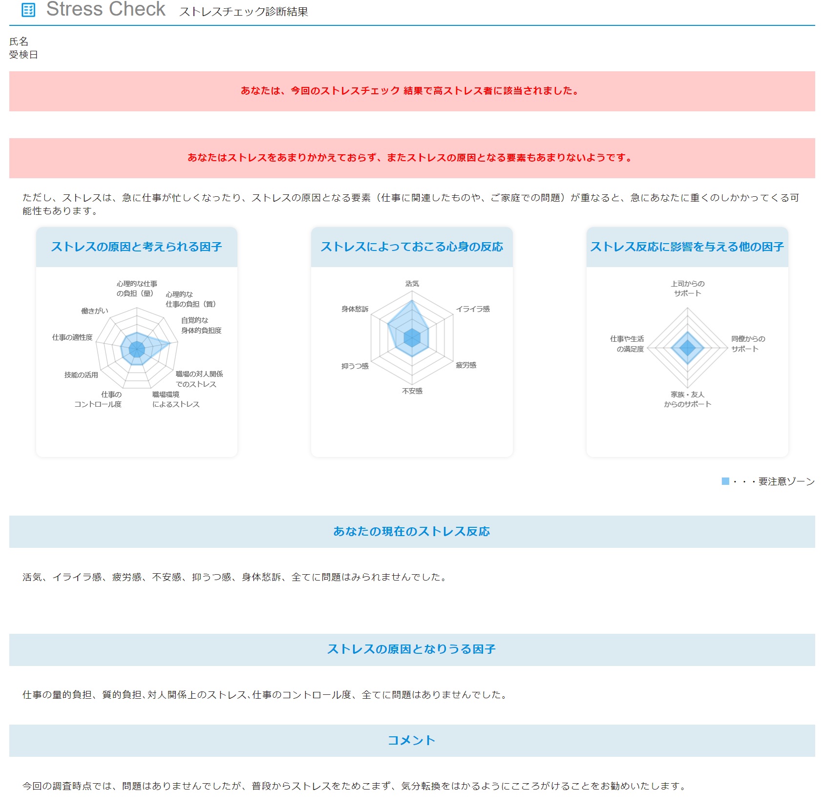 高ストレス結果.jpg