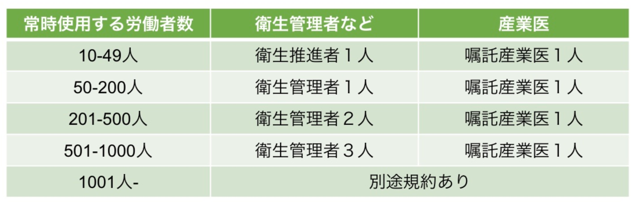 スクリーンショット 2021-07-06 151637.png