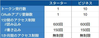 スクリーンショット 2026-09-17 112125.png