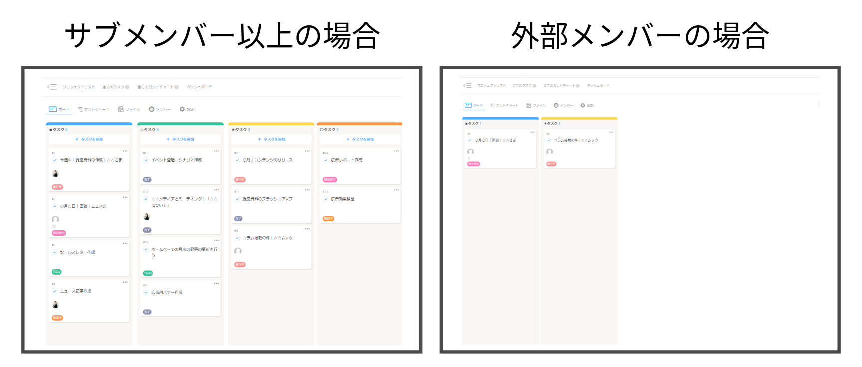 外部メンバーのリスト表示について.png