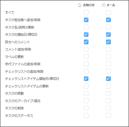 69-お知らせ・通知の設定.png