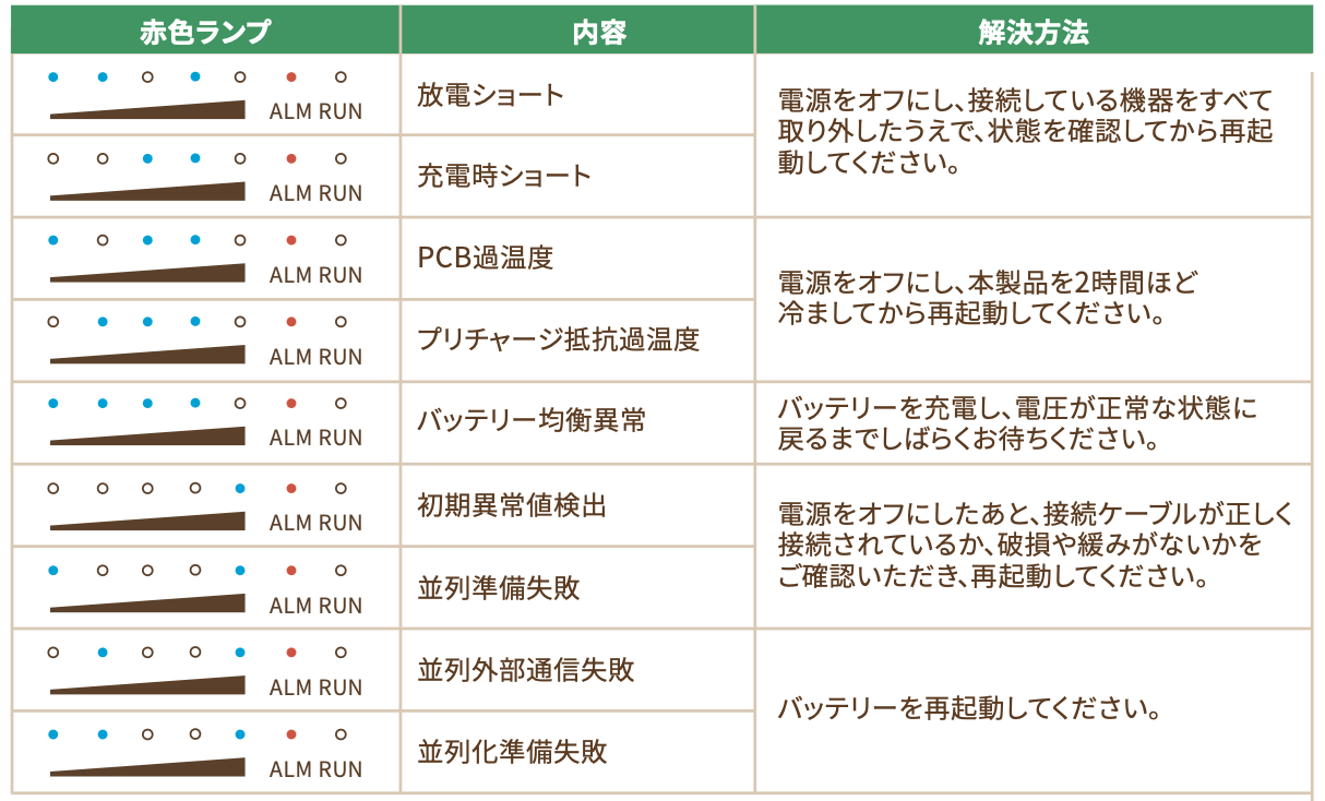 スクリーンショット 2025-08-25 10.09.00.png