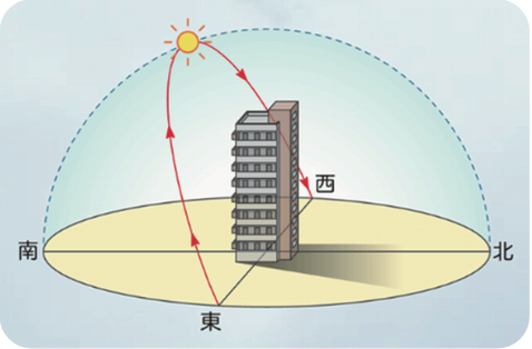 スクリーンショット 2025-08-24 13.21.51.png