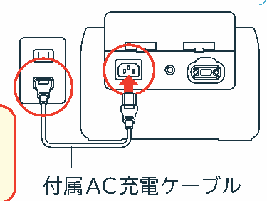 ACケーブル接続.png