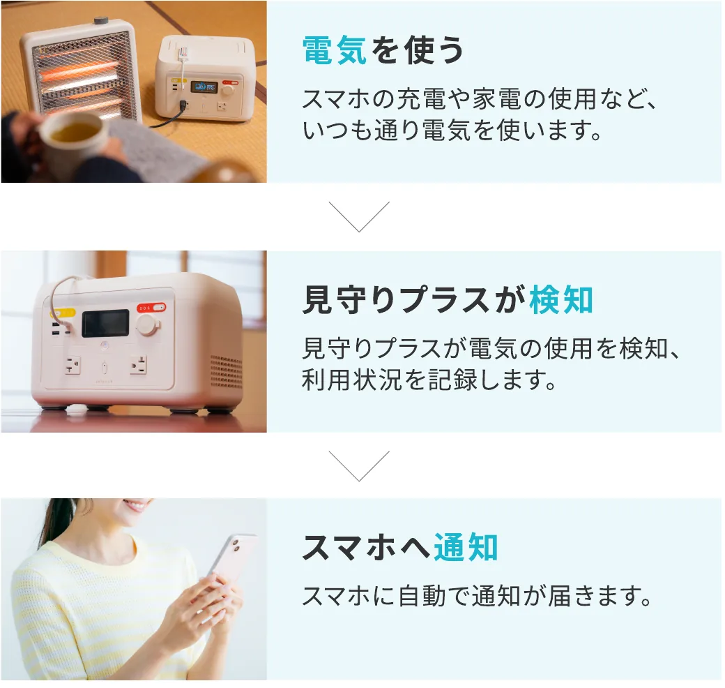 電気使用通知_流れ.png