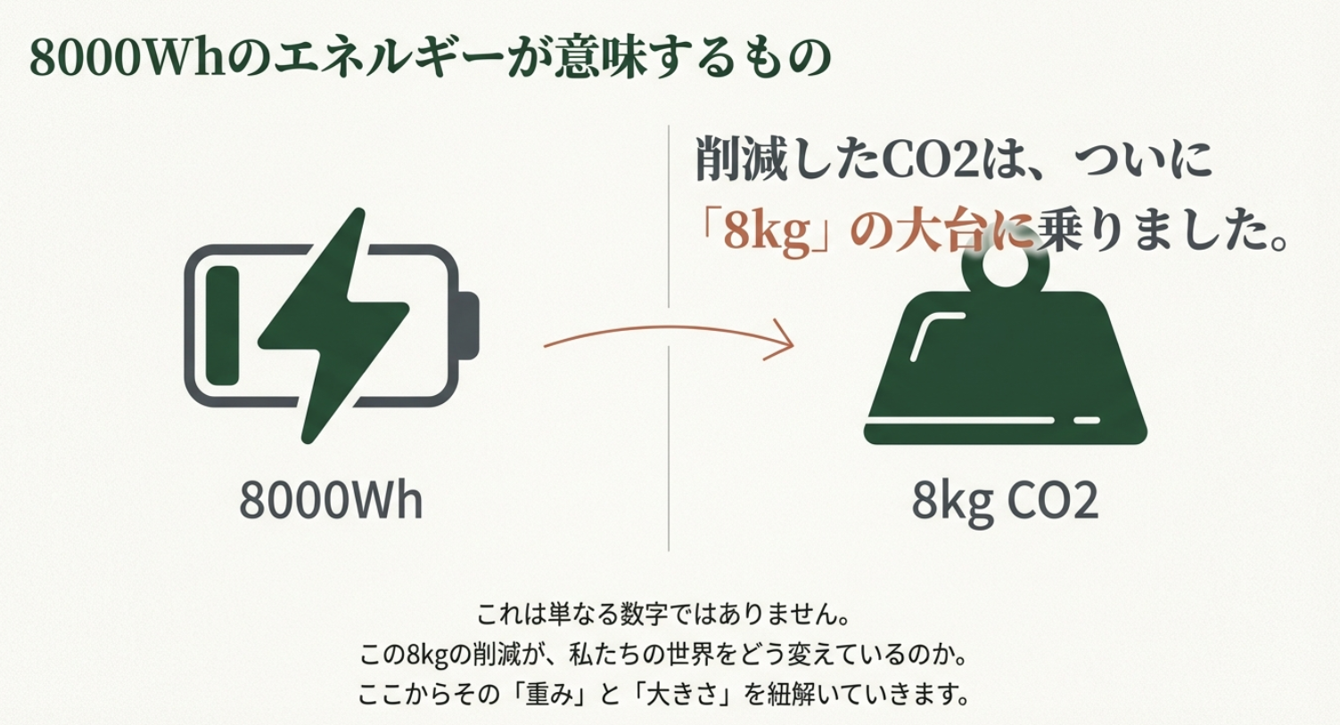 スクリーンショット 2026-01-19 9.35.27.png