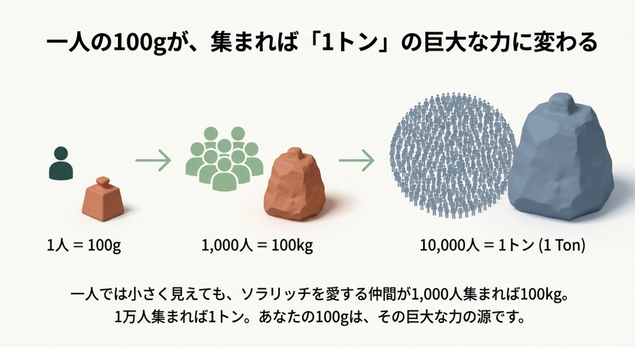 スクリーンショット 2026-01-18 12.38.28.png
