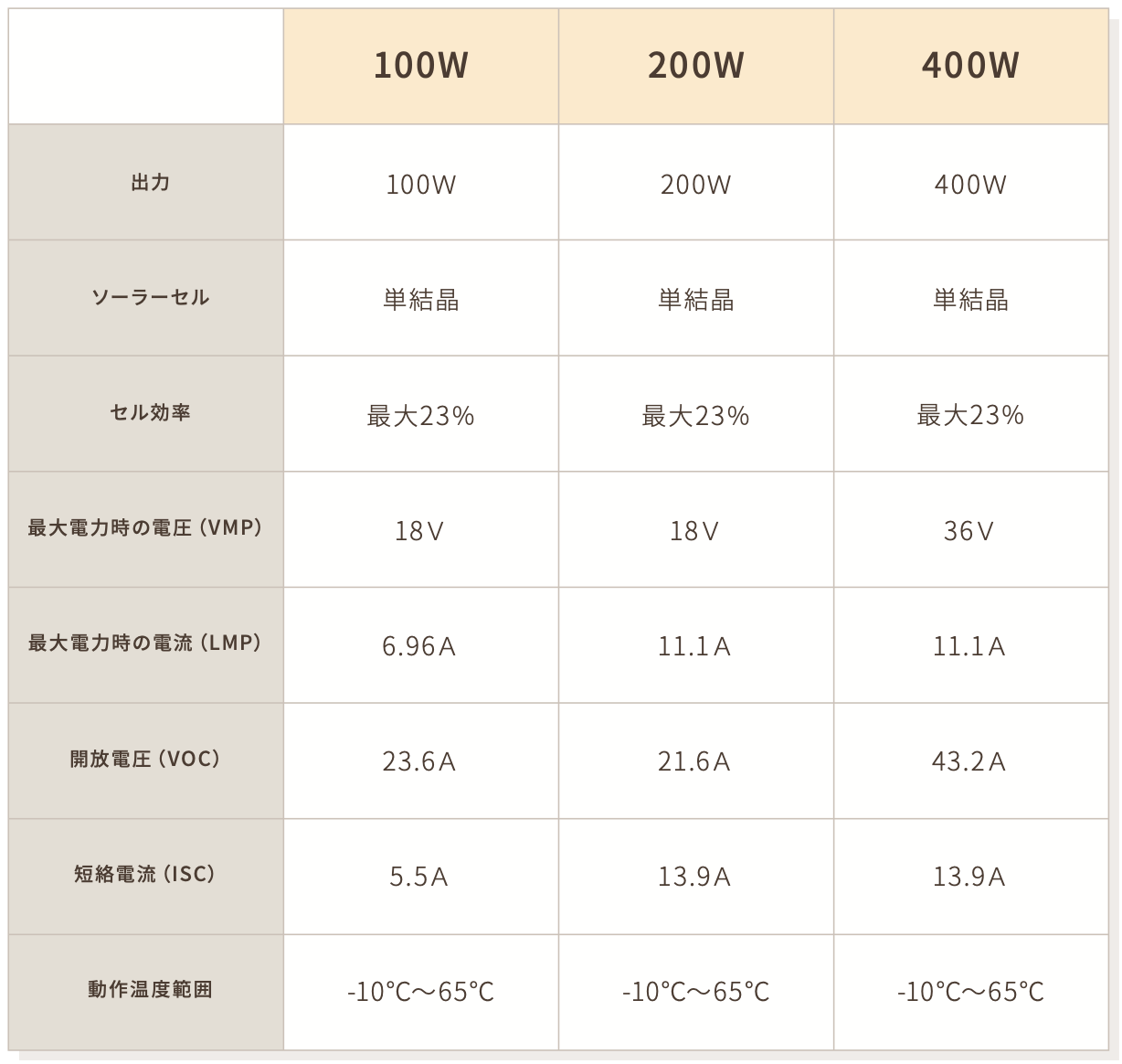 スクリーンショット 2025-08-24 12.38.14.png