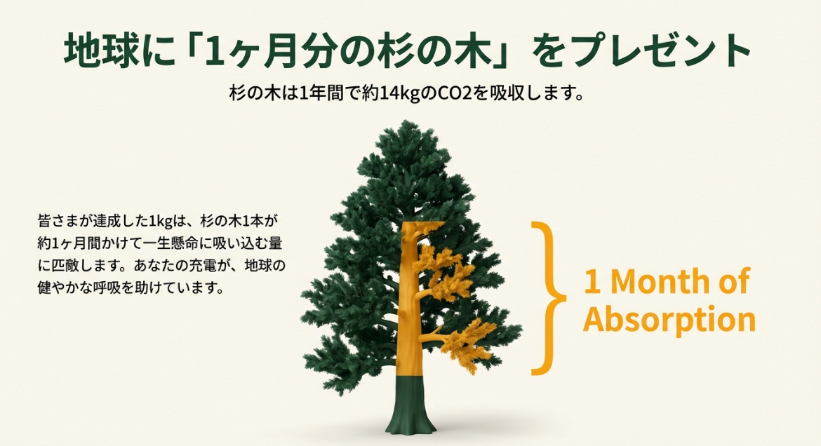 スクリーンショット 2026-01-18 12.58.34.png