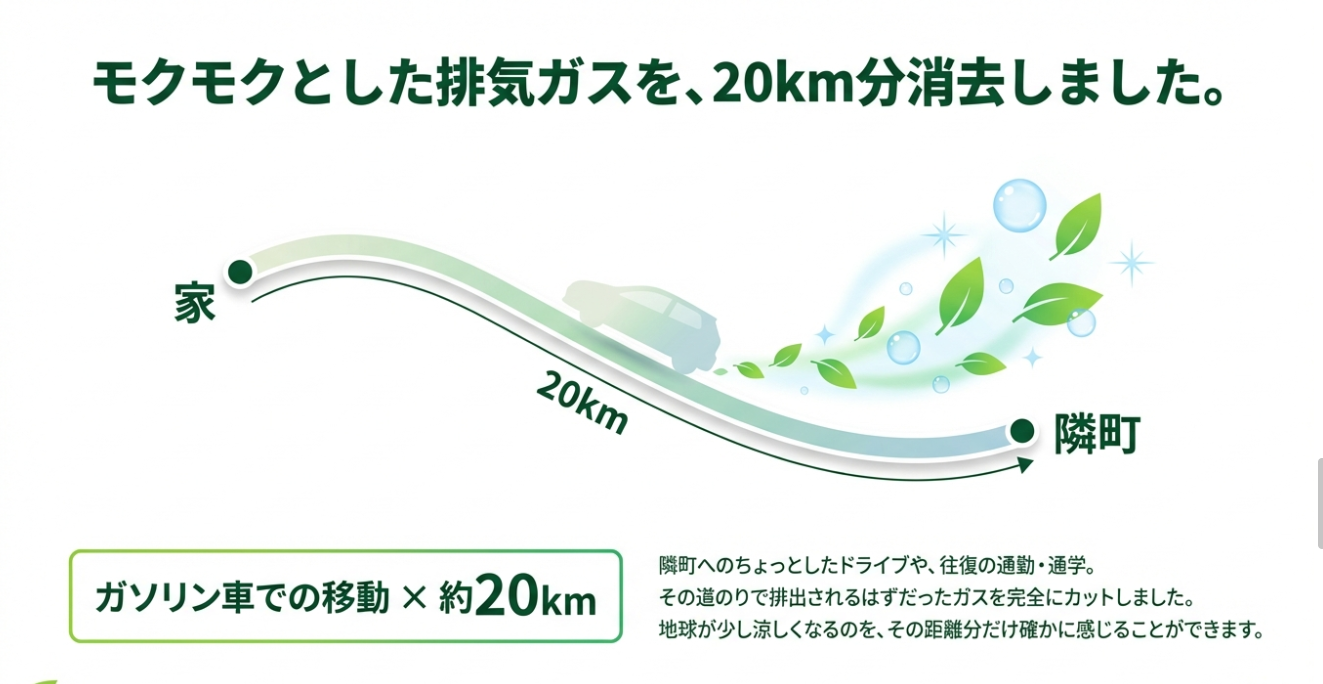 スクリーンショット 2026-01-19 9.30.09.png