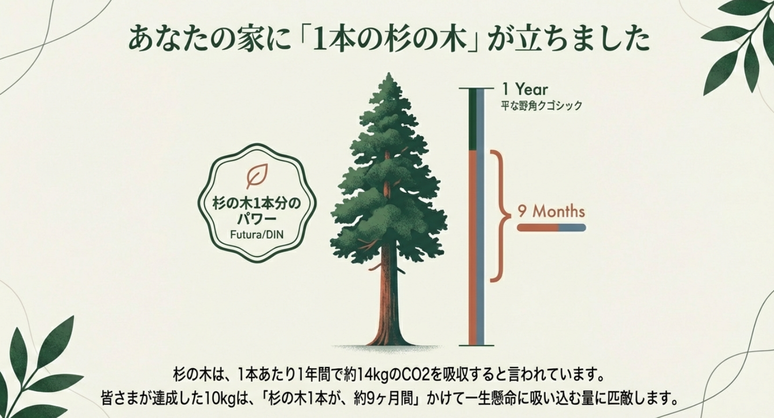 スクリーンショット 2026-01-19 9.40.57.png