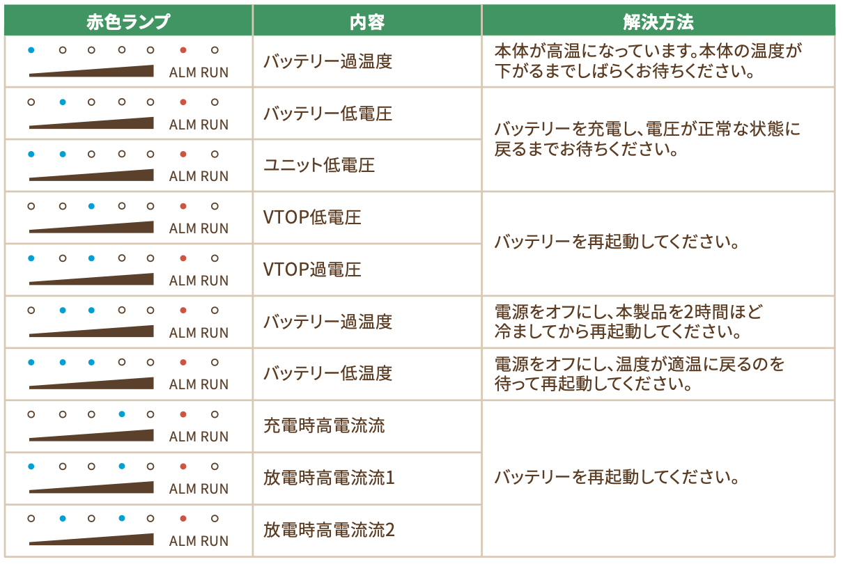 スクリーンショット 2025-08-25 10.07.57.png