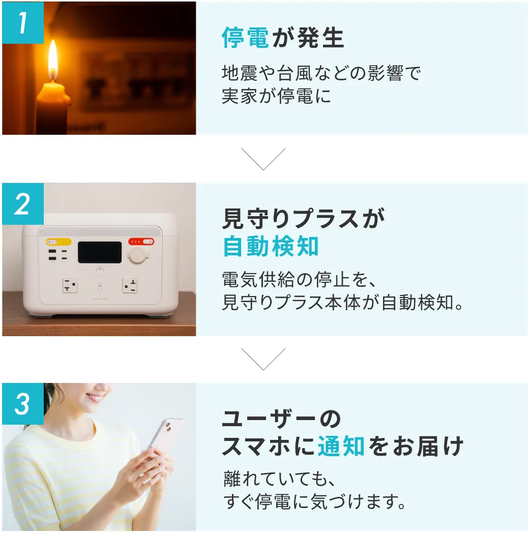 停電通知_流れ.png