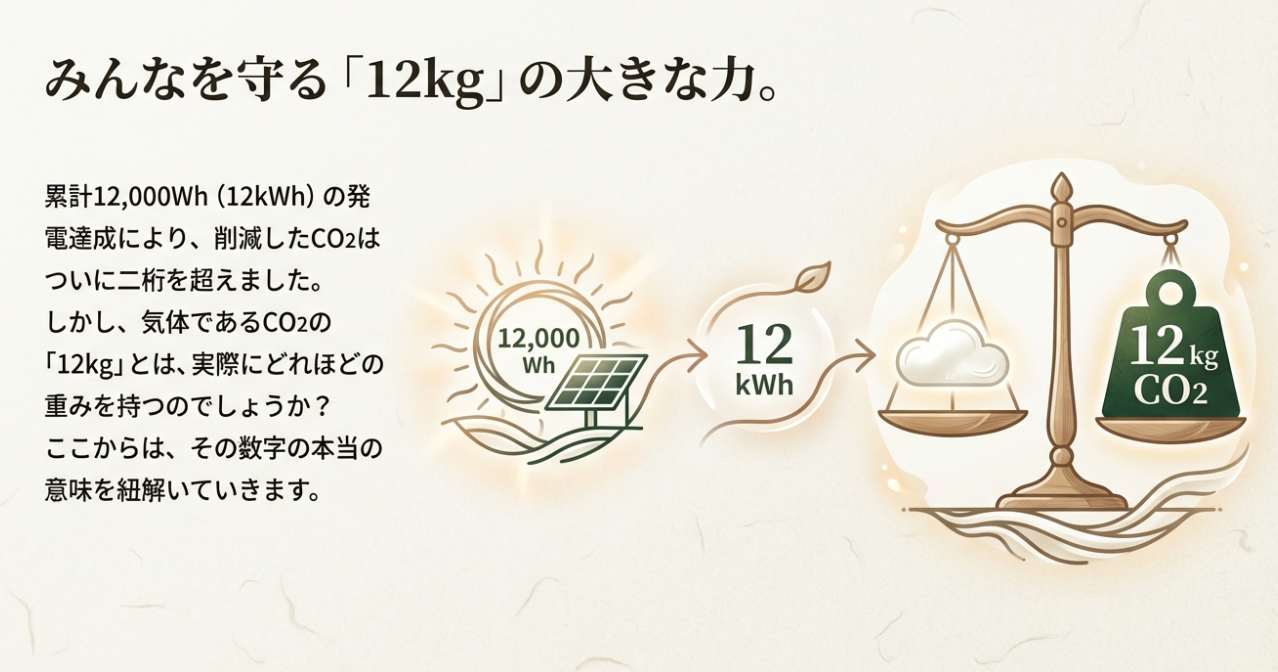 スクリーンショット 2026-01-19 9.44.14.png