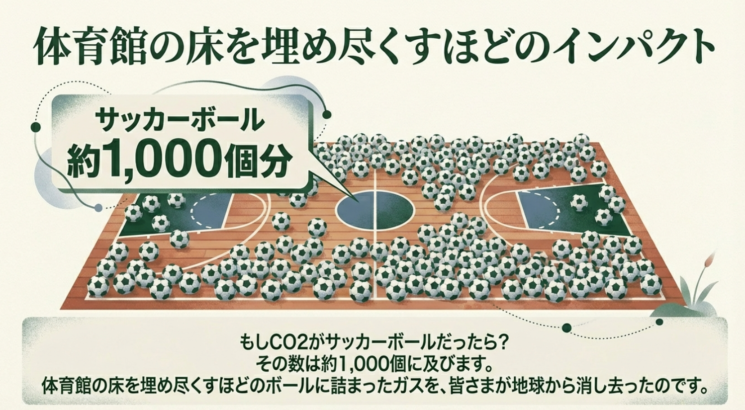 スクリーンショット 2026-01-19 9.40.34.png