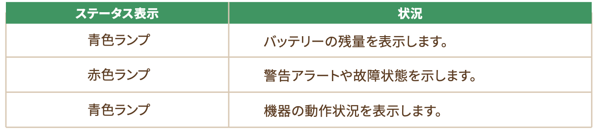 スクリーンショット 2025-08-25 10.07.05.png