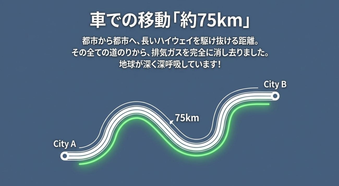 スクリーンショット 2026-01-19 9.47.56.png