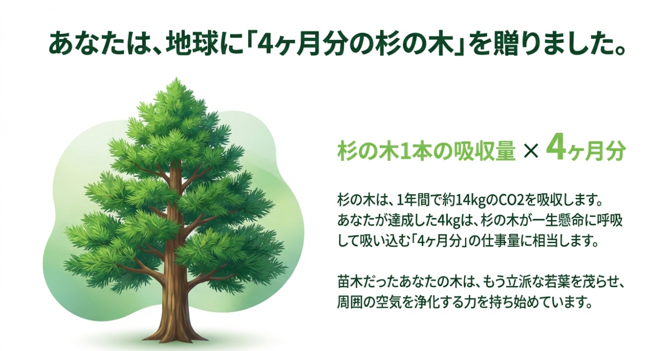 スクリーンショット 2026-01-19 9.30.14.png
