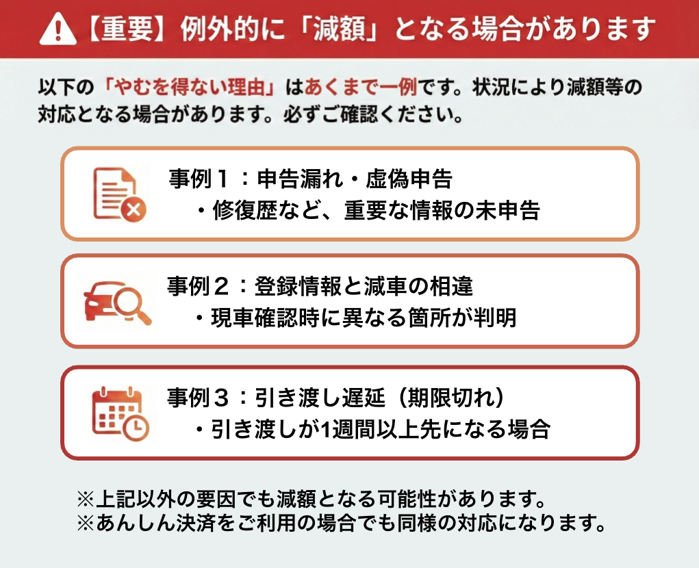 例外的に「減額」となる場合.png
