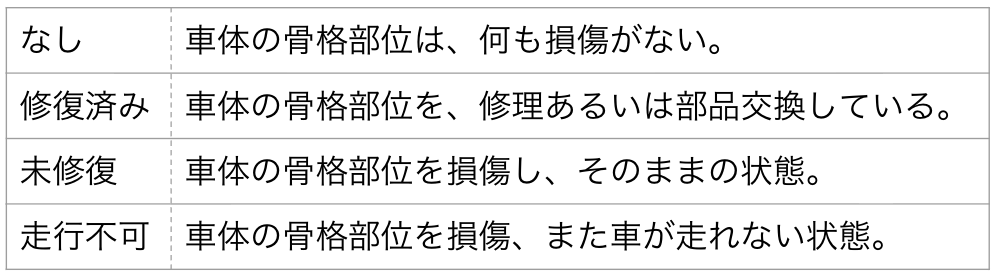 スクリーンショット 2026-04-15 14.18.50.png