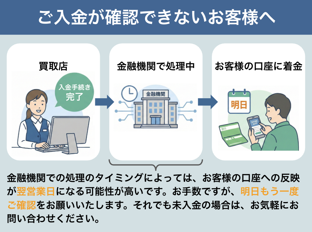 ご入金が確認できないお客様へ.png