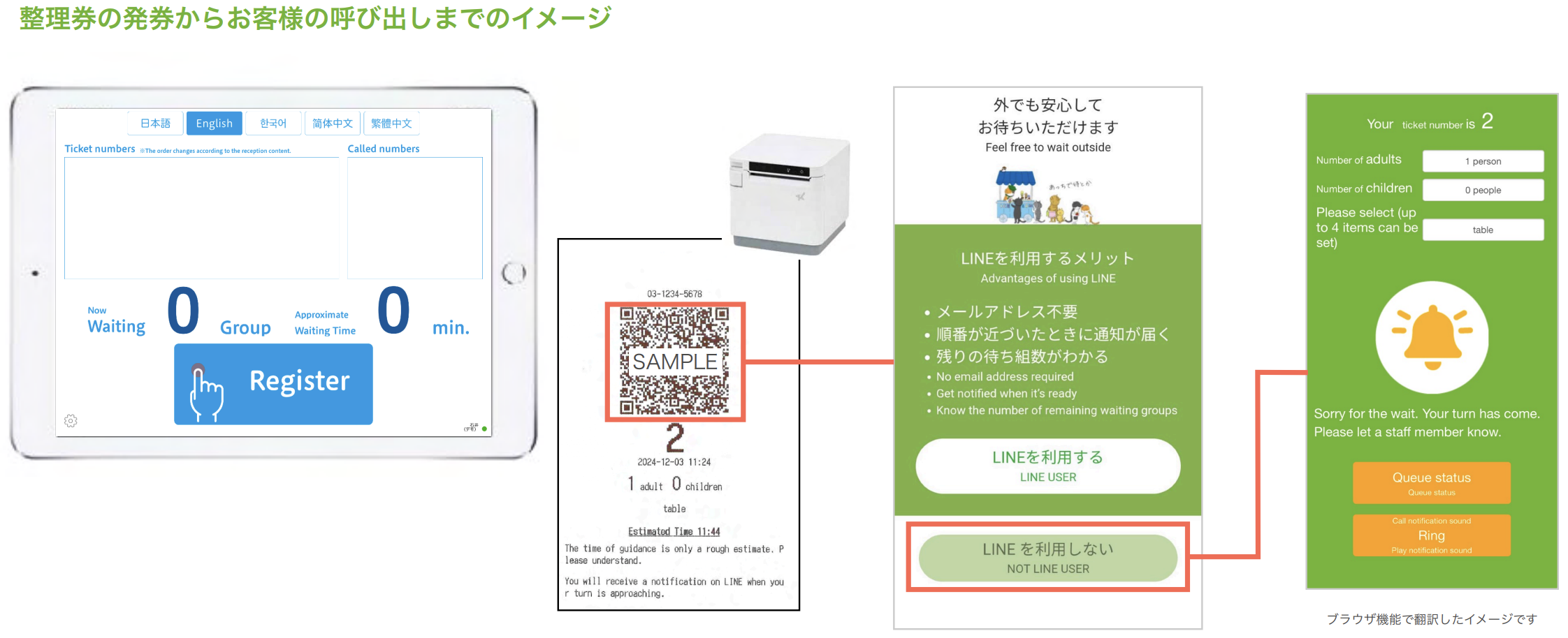 多言語の流れ.png