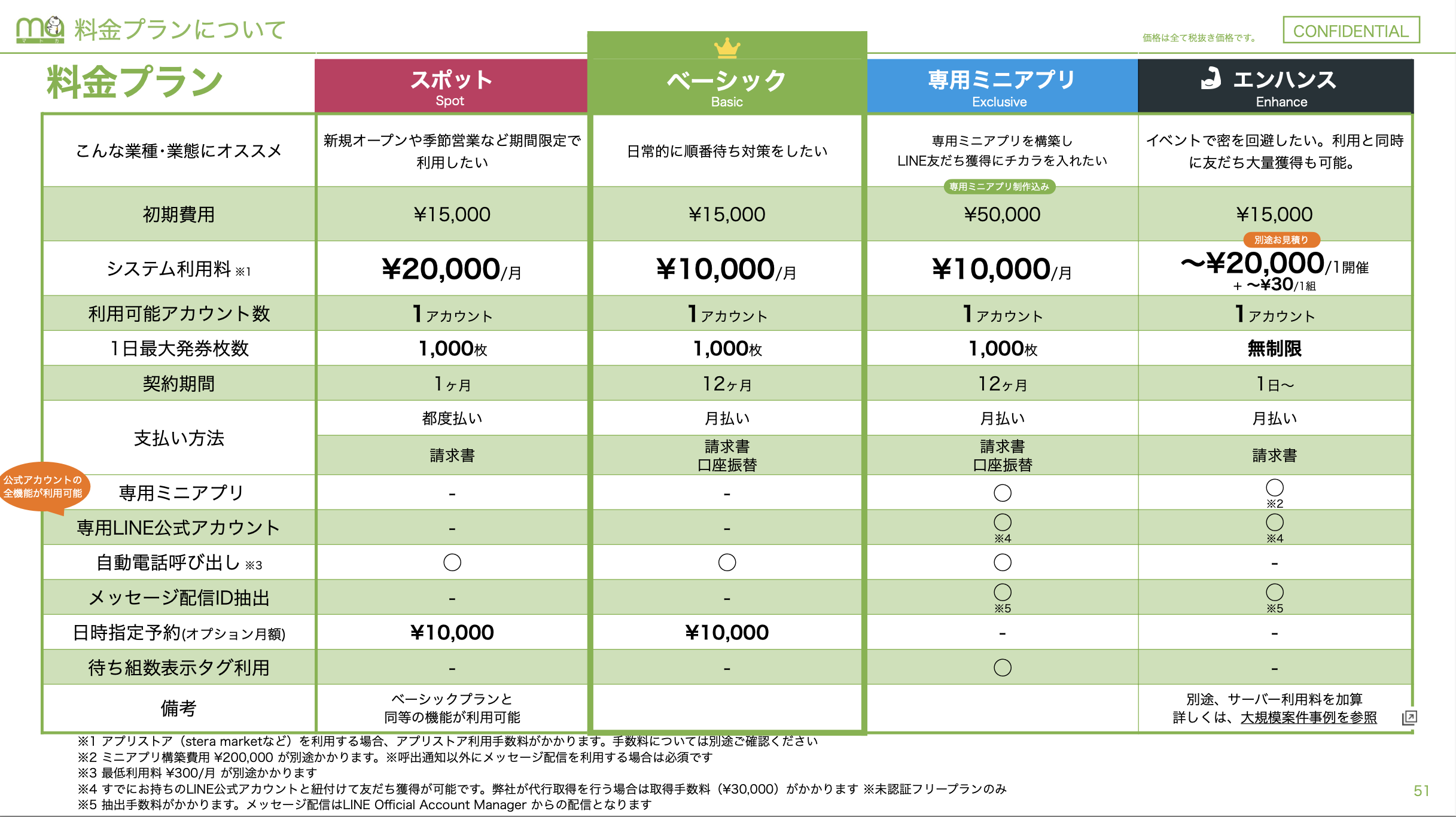 スクリーンショット 2025-02-17 17.30.19.png