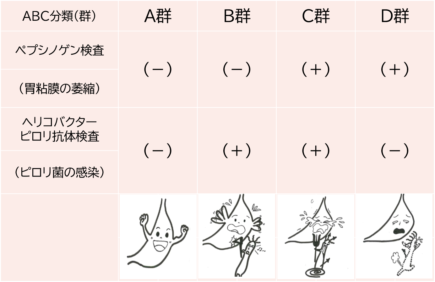 胃がん4.png