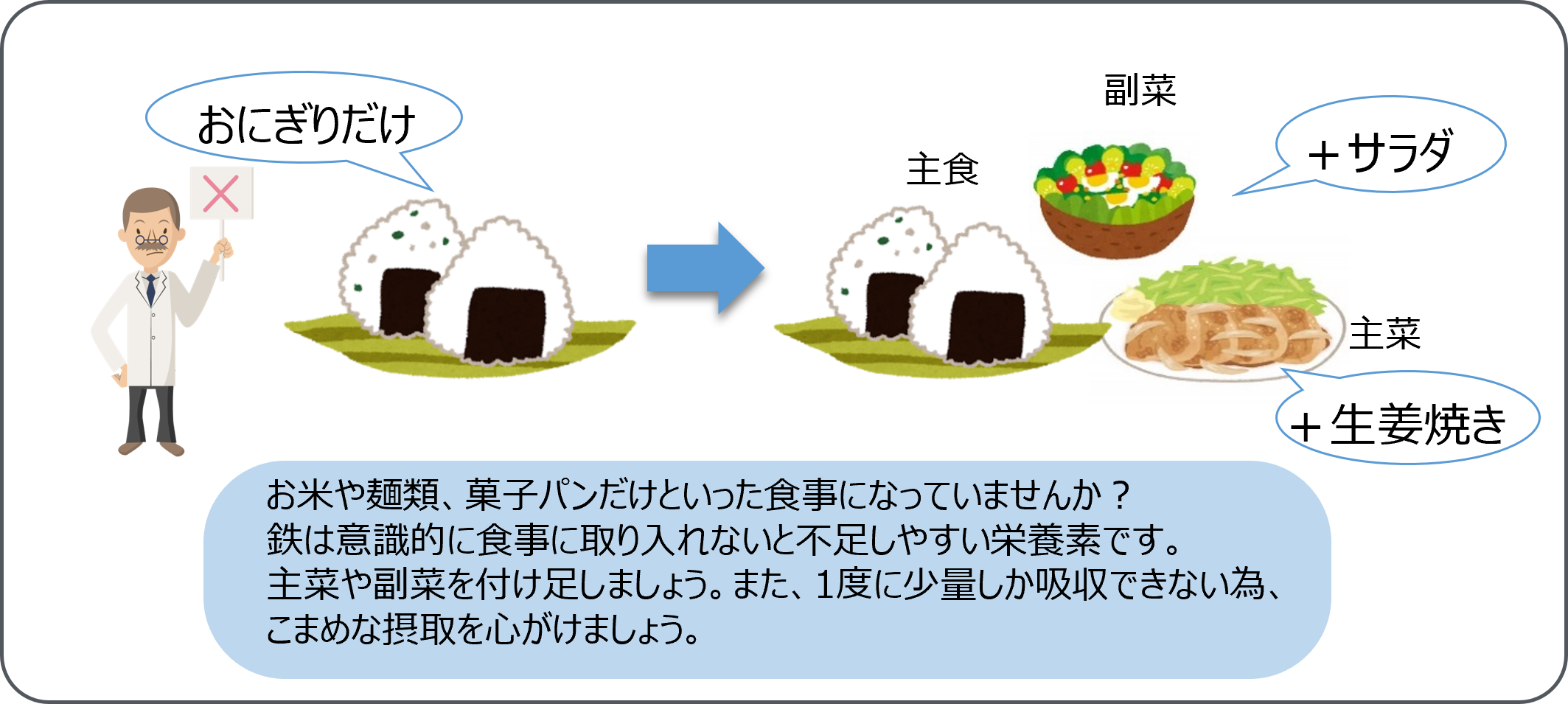 貧血食事2.png