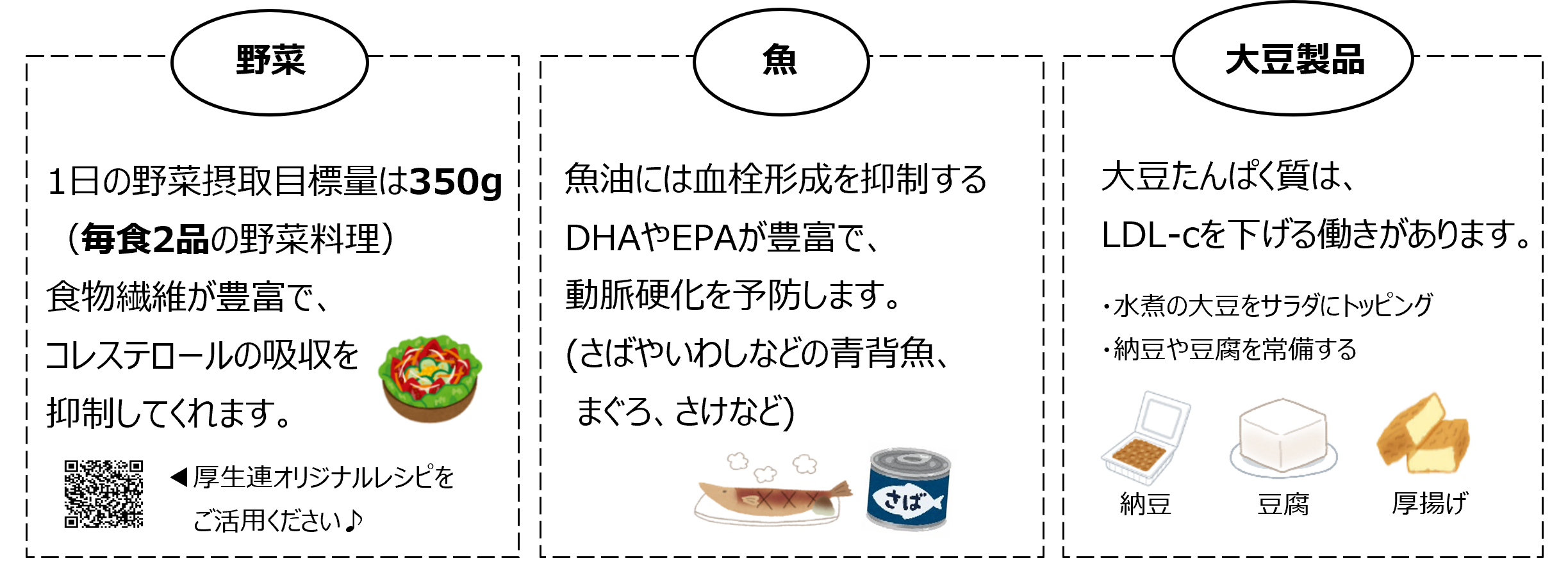 積極的に摂りたい食品.png
