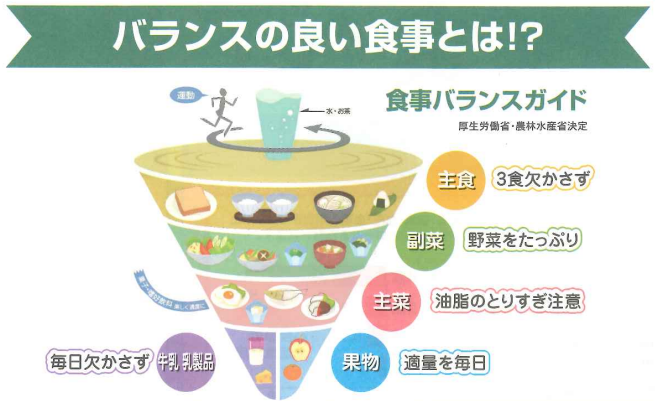 食事コマ.PNG