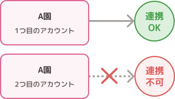 img_note02.png